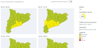 Mapas del tiempo en Cataluña para las próximas horas